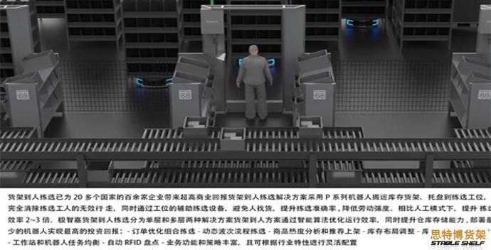货架人到拣选
